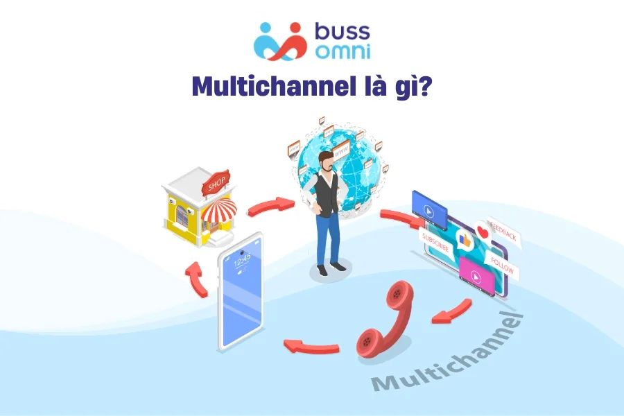 Multichannel là gì