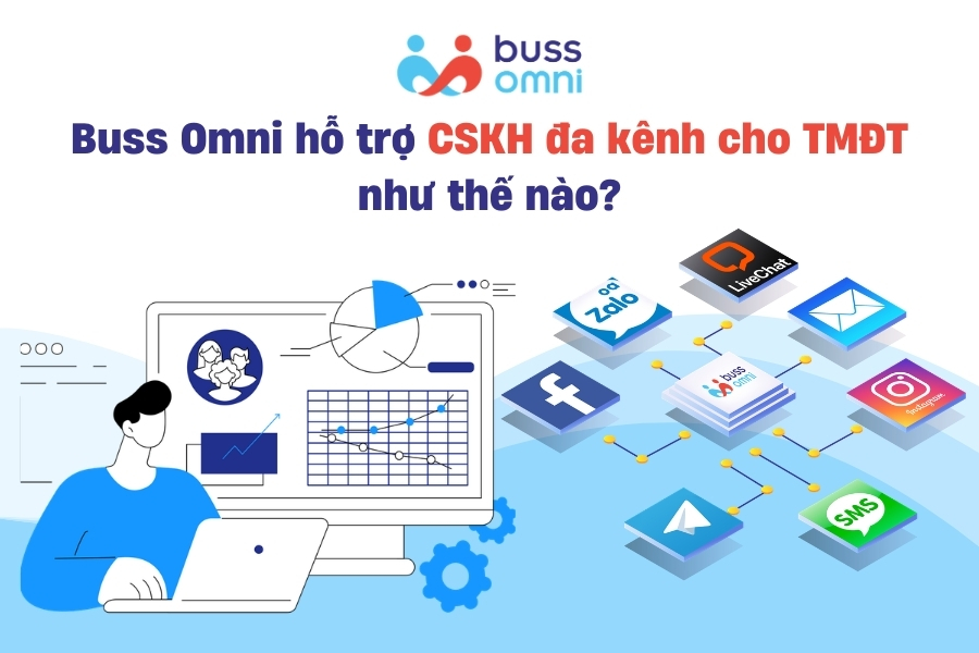 Buss Omni hỗ trợ CSKH đa kênh cho TMĐT như thế nào