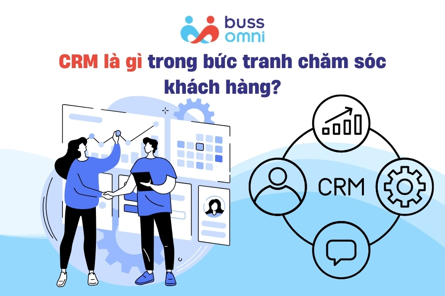 CRM là gì trong bức tranh chăm sóc khách hàng