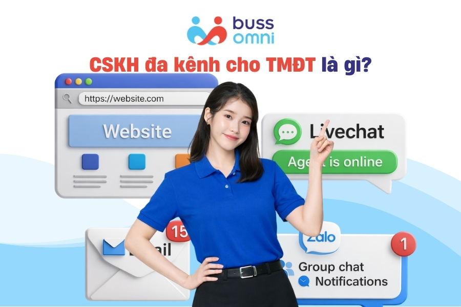 CSKH đa kênh cho TMĐT là gì