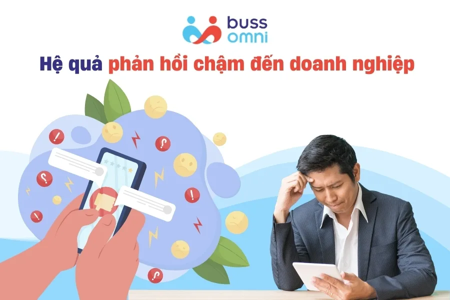 Hệ quả phản hồi chậm đến doanh nghiệp