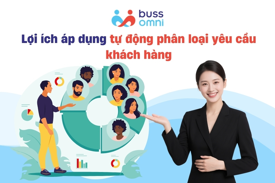 Lợi ích áp dụng tự động phân loại yêu cầu khách hàng