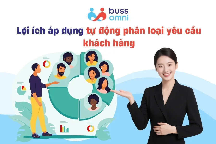 Lợi ích áp dụng tự động phân loại yêu cầu khách hàng