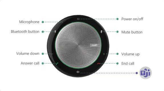 yealink-cp700-cam-ung.png