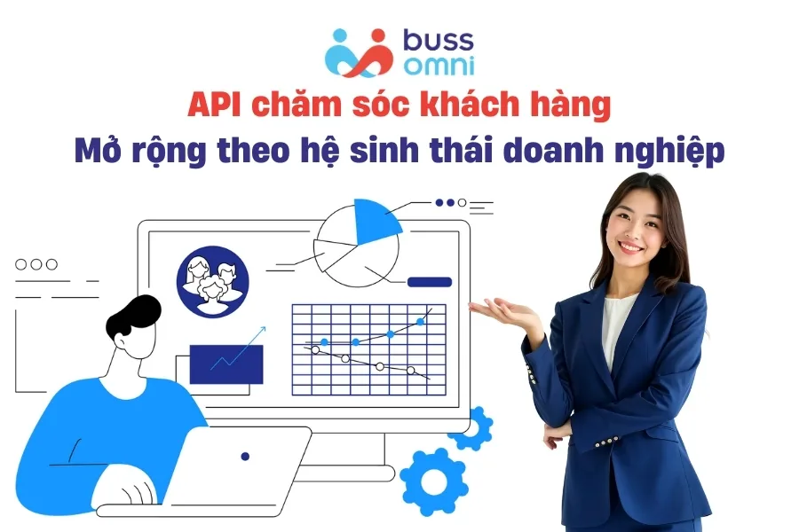 API chăm sóc khách hàng_ mở rộng theo hệ sinh thái doanh nghiệp