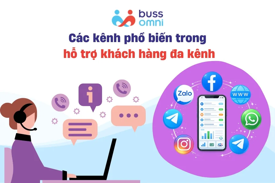Các kênh phổ biến trong hỗ trợ khách hàng đa kênh