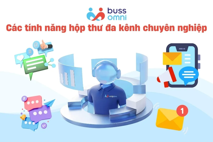 Các tính năng cốt lõi của một hộp thư đa kênh chuyên nghiệp