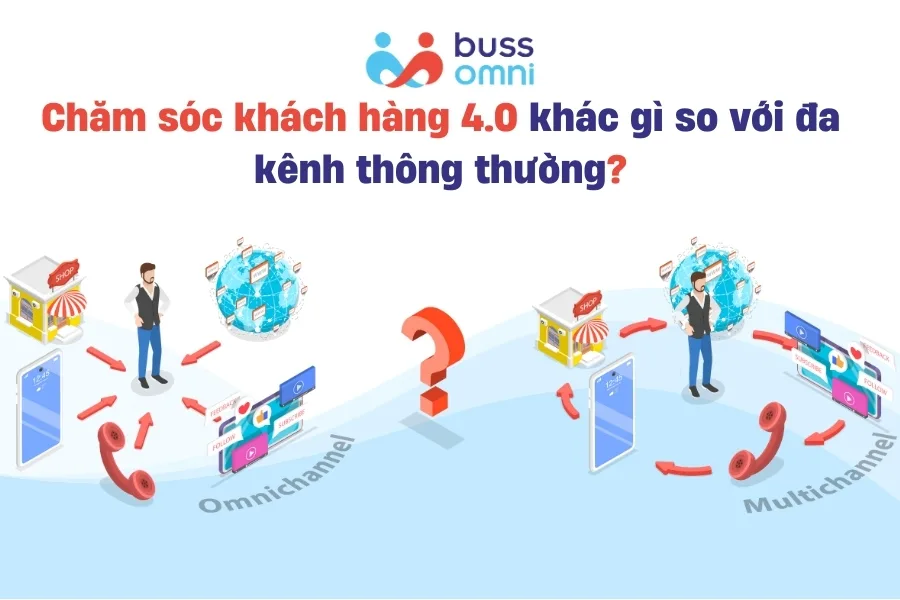 Chăm sóc khách hàng 4.0 khác gì so với đa kênh thông thường