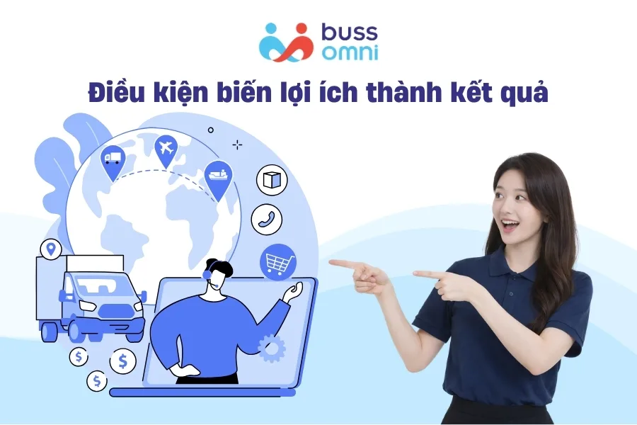 Điều kiện để biến lợi ích thành kết quả đo được