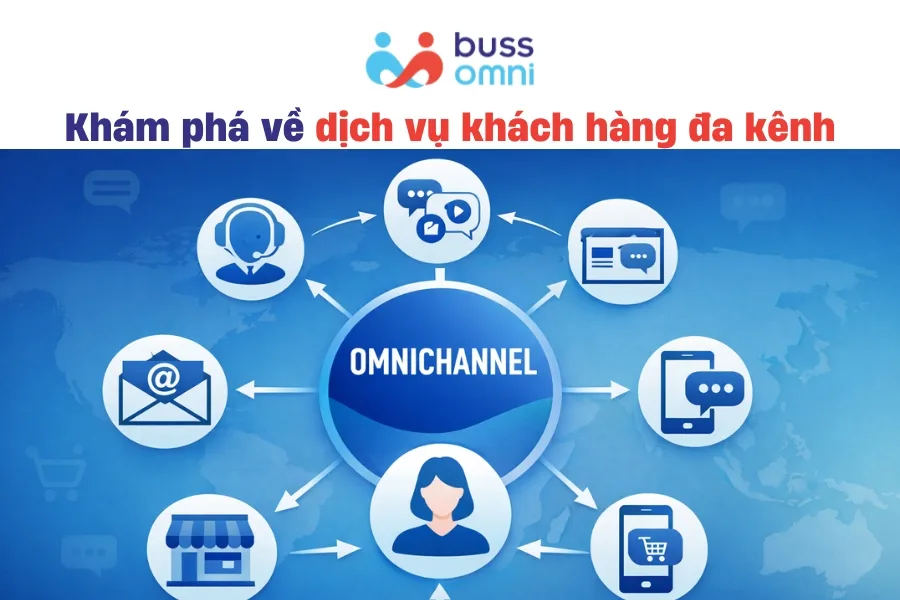Khám phá về dịch vụ khách hàng đa kênh