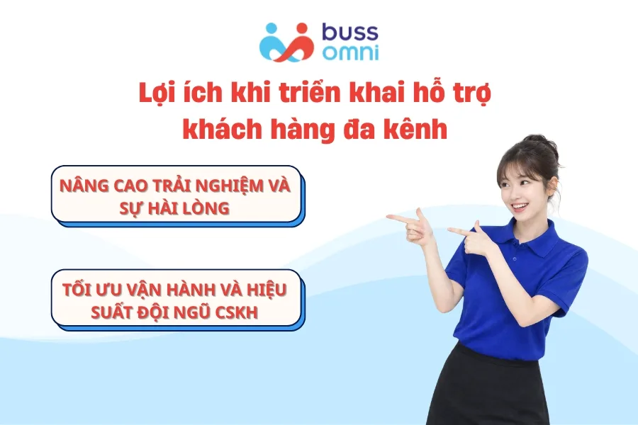 Lợi ích khi triển khai hỗ trợ khách hàng đa kênh