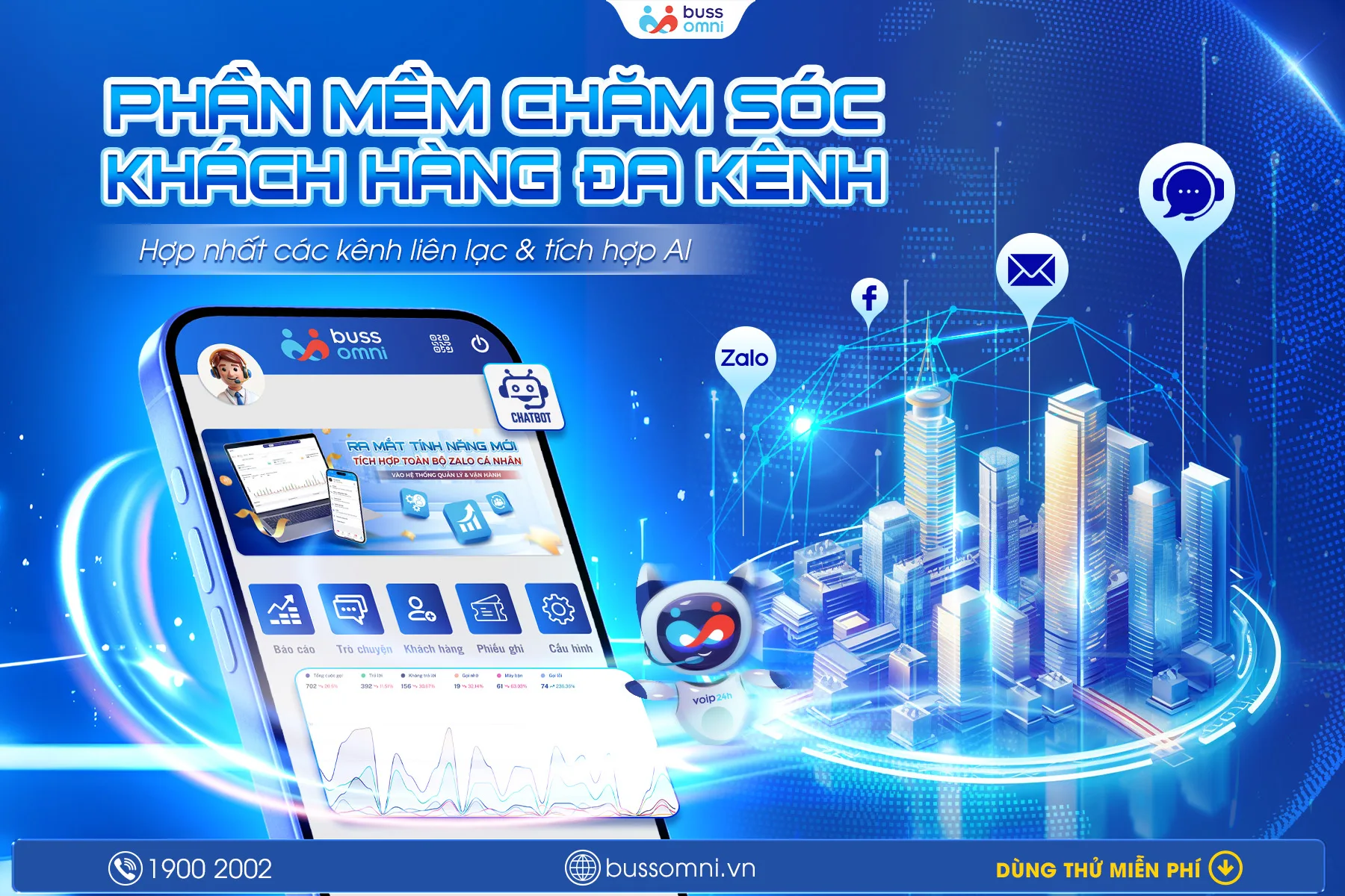 PHẦN MỀM CHĂM SÓC KHÁCH HÀNG ĐA KÊNH