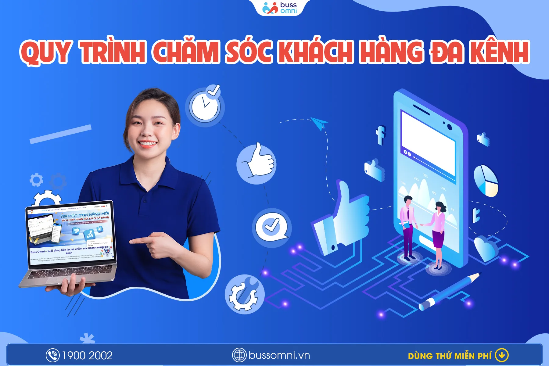 Quy trình chăm sóc khách hàng đa kênh