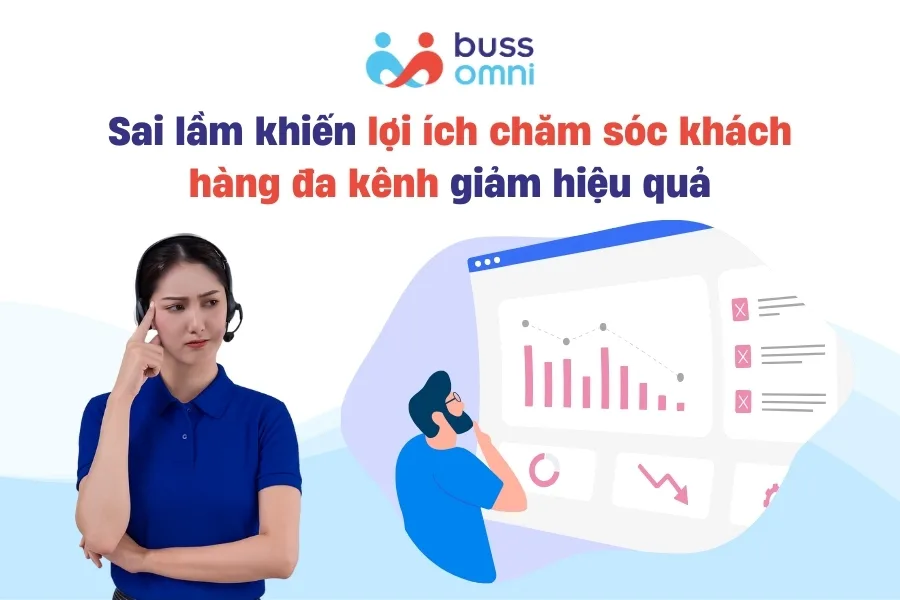 Sai lầm khiến lợi ích chăm sóc khách hàng đa kênh giảm hiệu quả