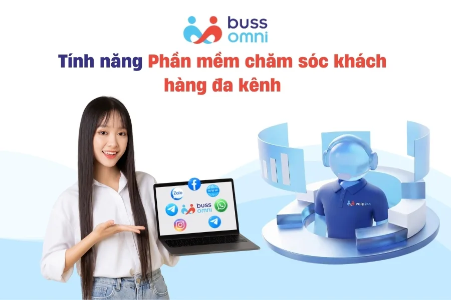 Tính năng Phần mềm chăm sóc khách hàng đa kênh