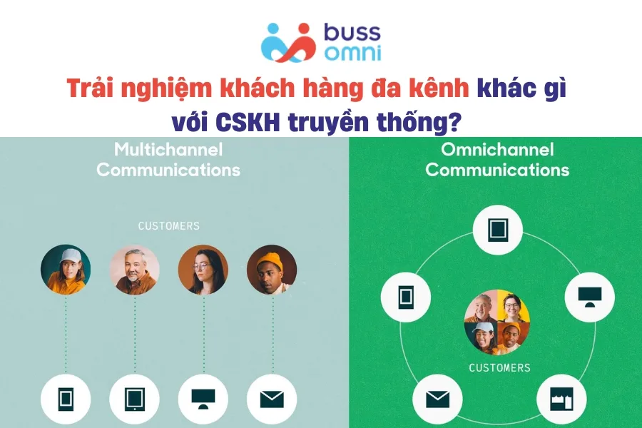 Trải nghiệm khách hàng đa kênh khác gì với chăm sóc khách hàng truyền thống