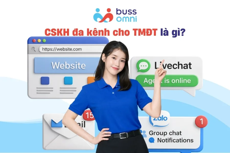 CSKH đa kênh cho TMĐT là gì