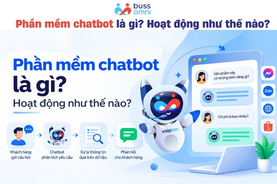 Phần mềm chatbot là gì? Hoạt động như thế nào?